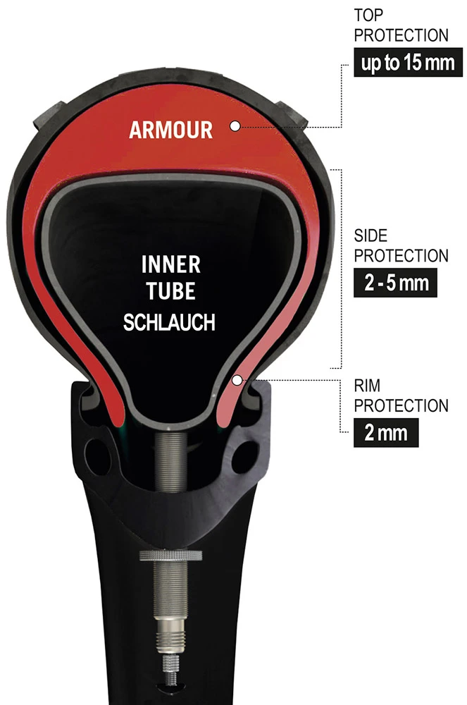 Tannus Armour 24" Kids & Cargo 7 Tannus Armour 24" Kids & Cargo – Image 5