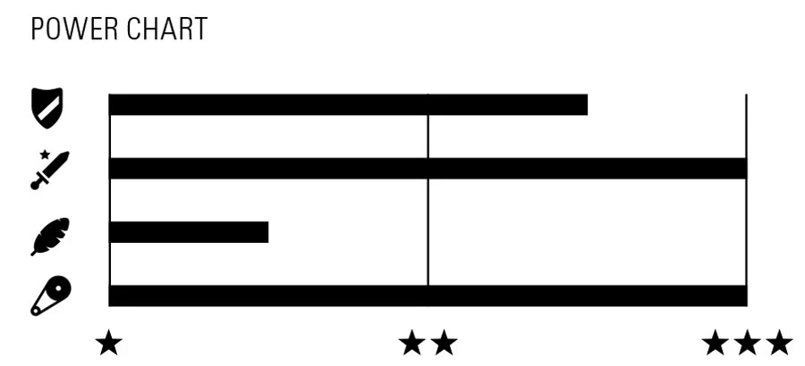 7E8 E-Bike Chaîne à 7 Vitesses 5 7E8 E-Bike Chaîne à 7 Vitesses – Image 3