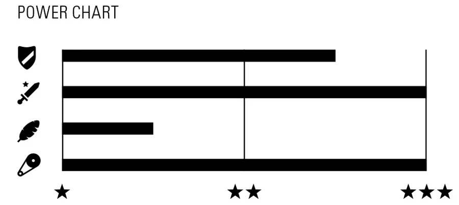1R8 Chaîne à 1 Plateau 4 1R8 Chaîne à 1 Plateau – Image 2