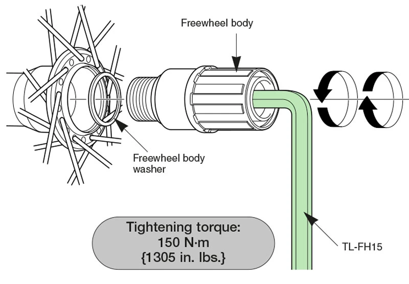 Shimano TL-FH15 Clé Pour Vis à Six Pans Creux 15mm 4 Shimano TL-FH15 Clé Pour Vis à Six Pans Creux 15mm – Image 2