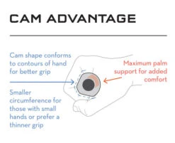 Poignées Fat Paw Cam -Vélos Matériel Magasin Wolf Tooth Fat Paw Cam grips WT Grip FatPaw Cam BLK 4