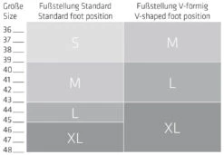 Sqlab Pédales à Clic 511 Race 7 Sqlab Pédales à Clic 511 Race -Vélos Matériel Magasin sqlab pedaleHBCS3rIpUjFSv